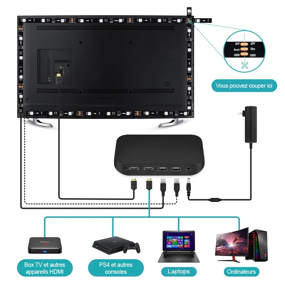 LED Ambilight TV, PC